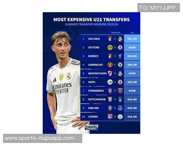 英格兰U21最贵阵容揭晓总身价达393亿欧恩瓦内里梅努吉滕斯领衔 英格兰U21最贵阵容揭晓总身价达393亿欧恩瓦内里梅努吉滕斯领衔